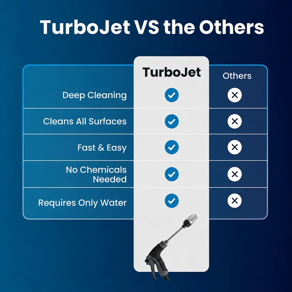 TurboJet compared with an ordinary garden hose nozzle